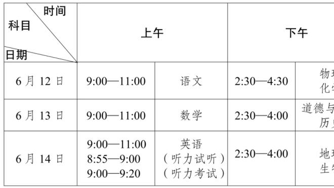 踢球者：蓝军红军曼联热刺都在关注若纳坦-塔，药厂冬窗不会放人